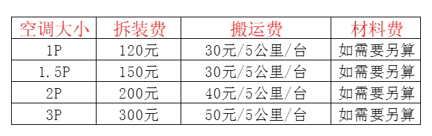 商洛空调移机及费用电话在哪里找